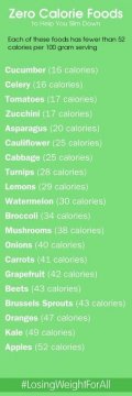 cool Zero Calorie Foods …... (diet program to lose weight)
