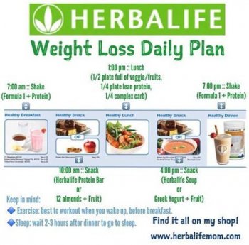 Herbalife Weight Loss Results | Positive Weight Loss Results = Eat Clean + Follow the Herbalife Meal ...: