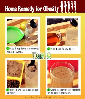 obesity home remedy
