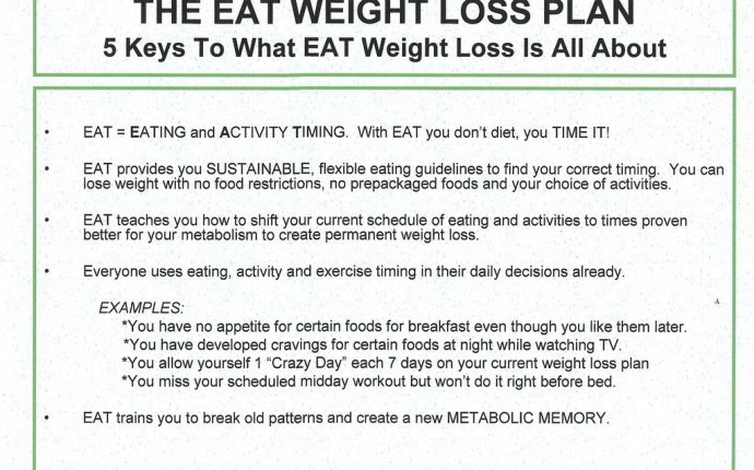 Healthy fast weight loss tips